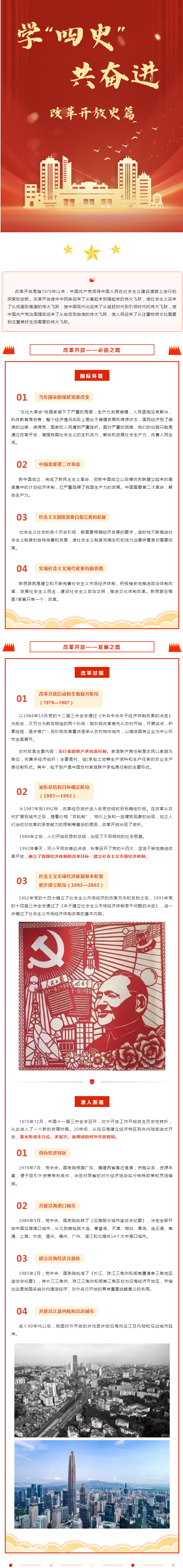 四史学习教育 _ 改革开放史篇.png